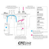 Unité NUKE Performance CFC pour piles à combustible ATL - Unité de pile à combustible de compétition, avec réservoir de carburant intégré 