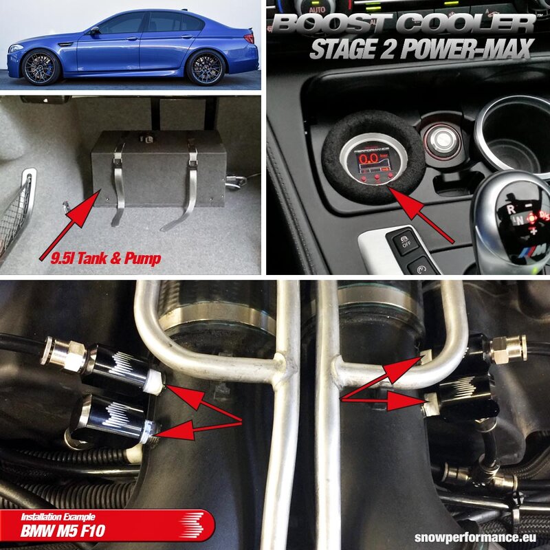 SNOW PERFORMANCE Boost Cooler Stage 2E Power-Max - ProLine Turbo/Compresseur 