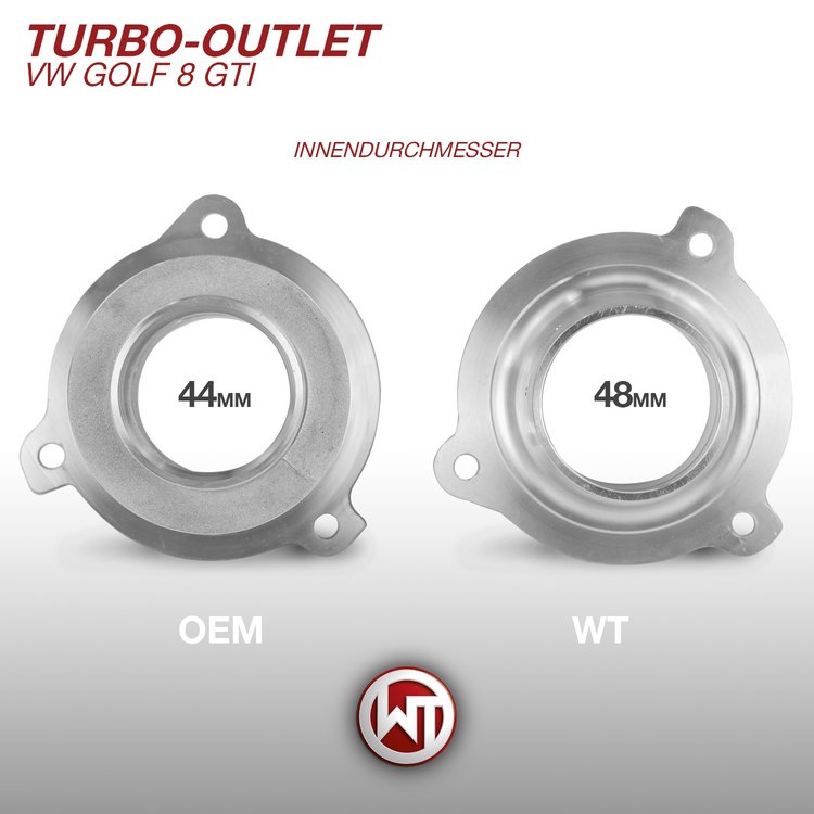 Sortie turbo WAGNERTUNING pour moteurs VAG 2.0 TSI EA888 Gen.4 