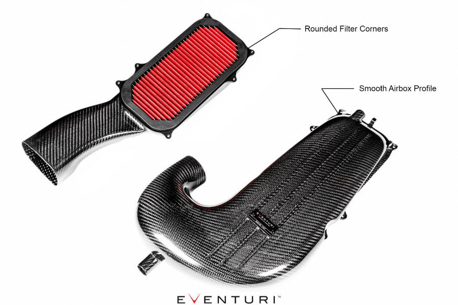 Eventuri Carbon Ansaugsystem für Mercedes W205 C63(S) AMG - Turbologic