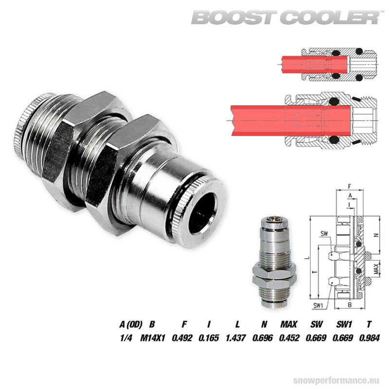 Raccord rapide SNOW PERFORMANCE 1/4"